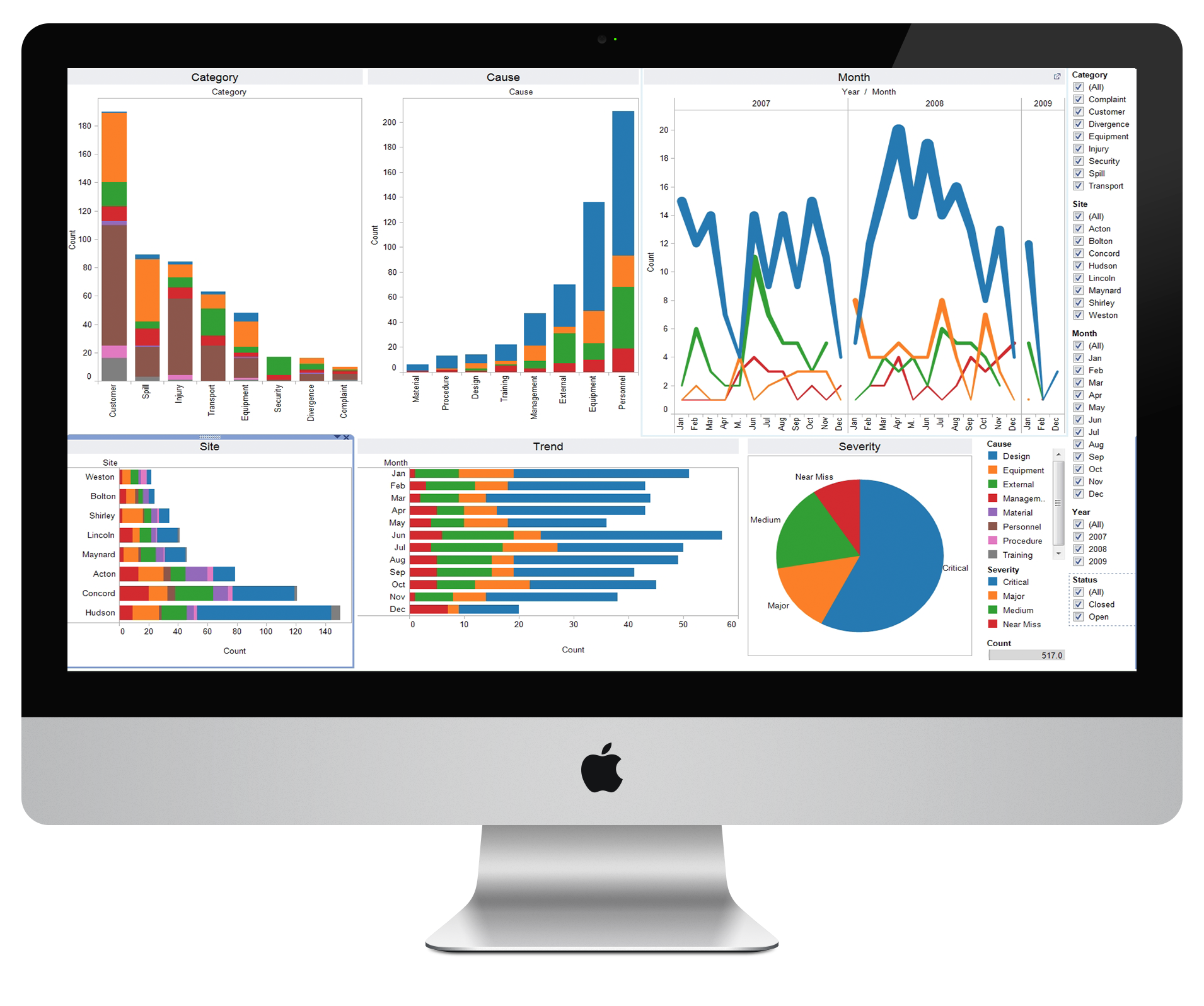 Apple_iMac_Enterprise Recovery Sample Reporting.png